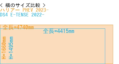 #ハリアー PHEV 2023- + DS4 E-TENSE 2022-